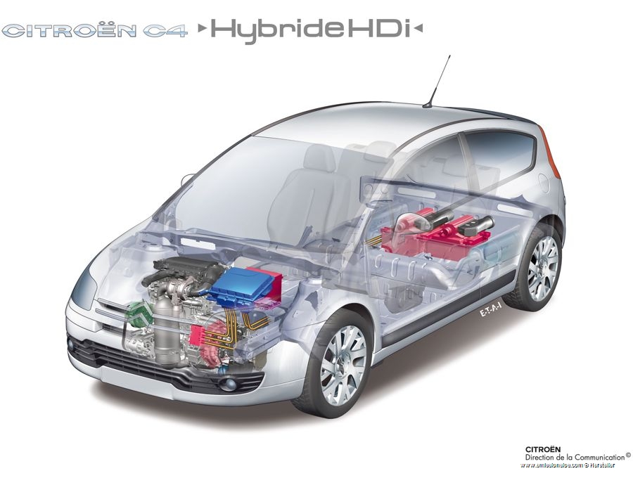 Citroen C4 Hdi Hybrid 2006