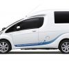 Mitsubishi I Miev Cargo 2009