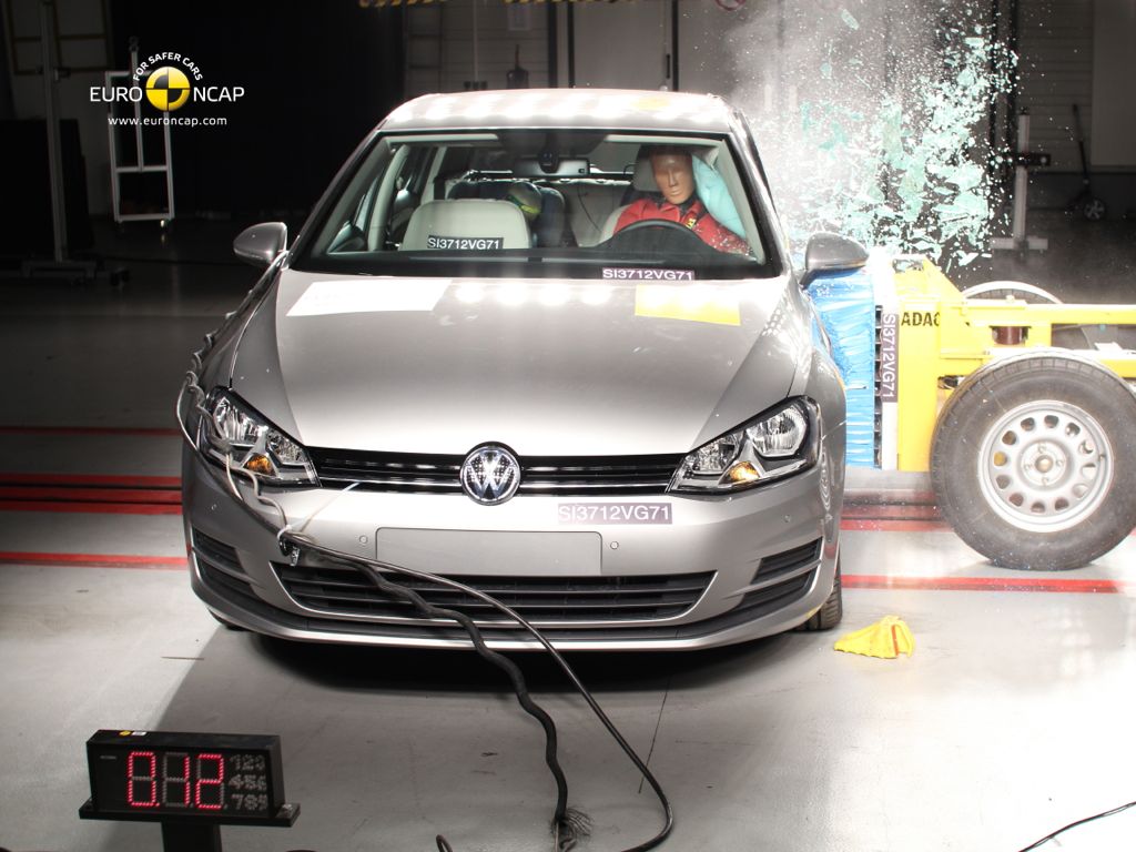 NCAP Crashtest: Fünf Sterne für den neuen VW Golf 7