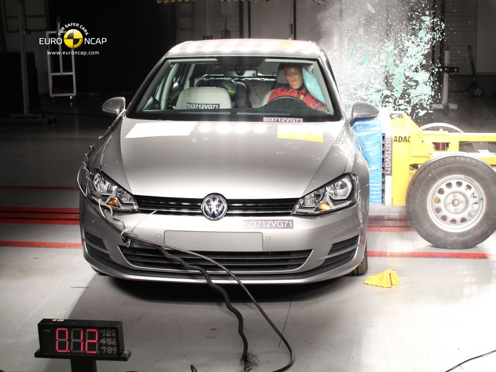 VW Golf 7 NCAP Crashtest (2012)