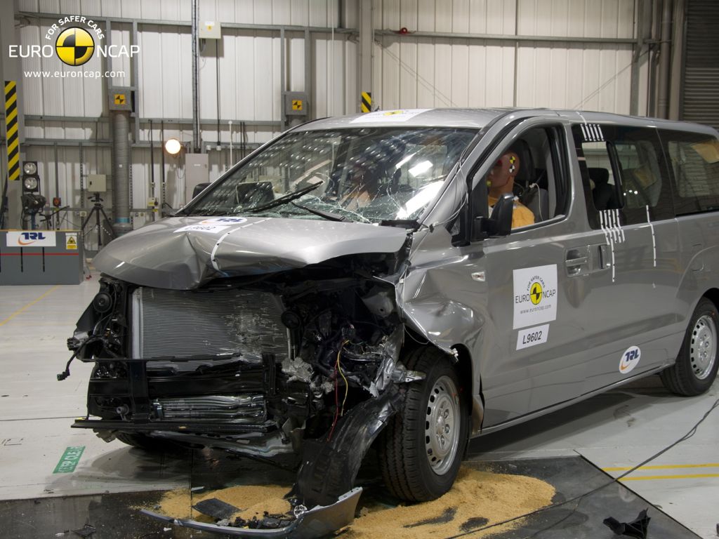 NCAP Crashtest: Drei Sterne für den Kleintransporter Hyundai H-1