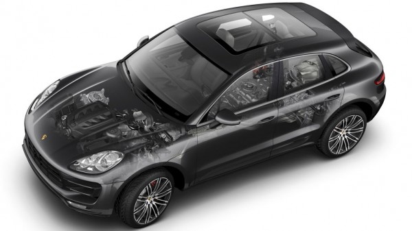 porsche macan turbo mj2014 img 71 600x337 - Porsche Macan Motoren: Diese Modelle gibt es zu Auswahl