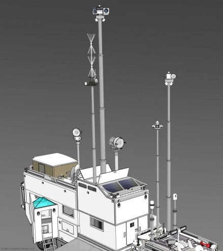 KiraVan Mast Systeme 439x495 - Expeditionsmobil KiraVan: Einfach mal die Welt entdecken.