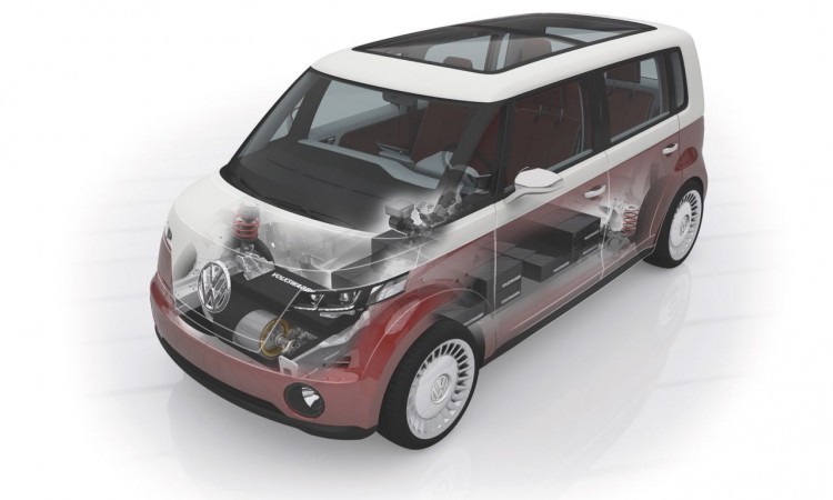 Baut Volkswagen bald einen rein elektrisch betriebenen VW Bus Camper 3 750x450 - VW Bus Camper: Kommt er bald auch rein elektrisch?