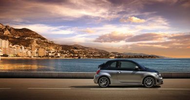 Abarth 695 Rivale AUTOmativ.de-4