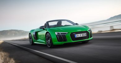 Audi R8 Spyder V10 plus