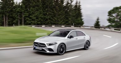 Titel 390x205 - Heute ist alles nur noch Mainstream - auch die neue Daimler A-Klasse Limousine