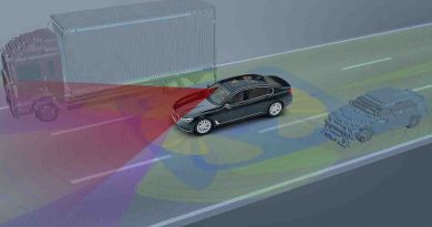 Autonomes Fahren Level 0 bis Level 5 Uebersicht Car to X Kommunikation GPS Car to Car Kommunikation Leitfaden AUTOmativ.de  390x205 - Autonomes Fahren: Was bedeutet Level 5? Eine Übersicht von Level 0 bis Level 5!