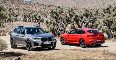 BMW X3 M und BMW X4 M AUTOmativ.de 21 390x205 - BMW X3 M und X4 M 2019: Neue M3- und M4-Motoren jetzt schon in den BMW-SUV