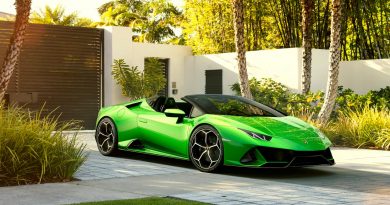 Lamborghini Huracan Evo Spyder 4 390x205 - Lamborghini Huracan Evo Spyder als offenes 640 PS starkes Biest