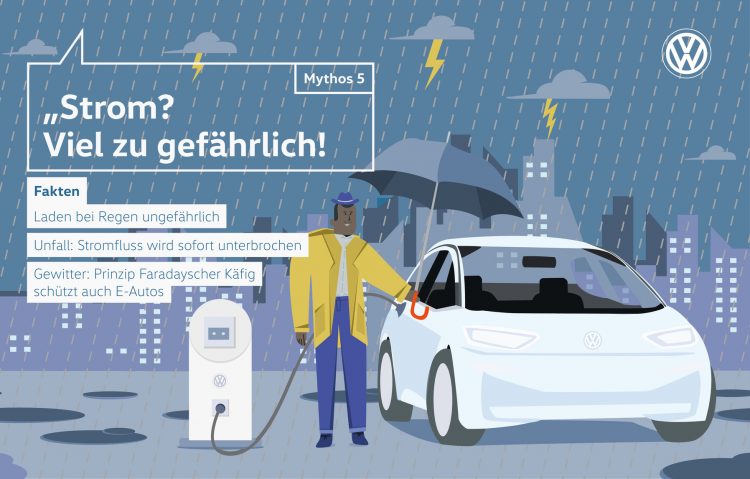 DB2019NR00567 medium 750x479 - Elektroautos für's gute Gewissen? 5 Fragen und Antworten!