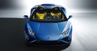 Lamborghini Huracan EVO RWD Spyder (2020)- AUTOmativ.de