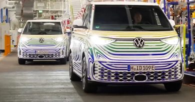 VW ID. Buzz (2022): Das ist der Elektro-Bulli von Volkswagen!