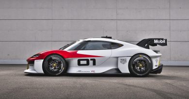 Aufgeladen: Revolutionierung des Rennsports mit Elektroautos