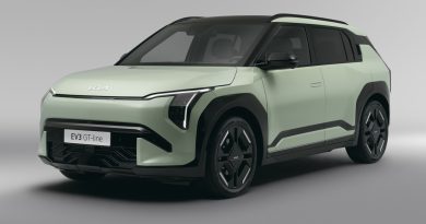 Neuer Kia EV3 (2024): Allrad- und 400-PS-GT-Version folgen 2026