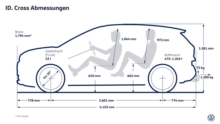 VW ID. Cross (2027): Volkswagen zeigt elektrischen T-Cross-Nachfolger mit bis zu 436 km Reichweite Volkswagen VW ID. Cross SUV 2027 Premiere Elektrischer VW T Cross VW Elektro SUV AUTOmativ.de News 1 750x422 - VW ID. Cross (2027): Volkswagen zeigt elektrischen T-Cross-Nachfolger mit bis zu 436 km Reichweite