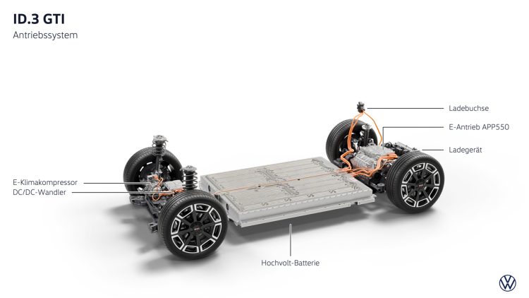 Volkswagen VW ID.3 GTI 2026 News 6 750x422 - VW ID.3 GTI: Elektrischer Hecktriebler kommt mit 326 PS und 601 Kilometern Reichweite