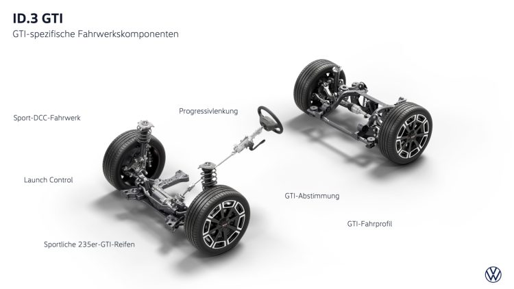 Volkswagen VW ID.3 GTI 2026 News 9 750x422 - VW ID.3 GTI: Elektrischer Hecktriebler kommt mit 326 PS und 601 Kilometern Reichweite